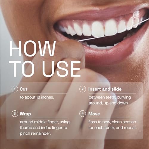 PFAS Free Reach Waxed Dental Floss, Mint Flavor, Deep Cleaning for Teeth, Shred Resistant, Easy to Use, Oral Care for Ad